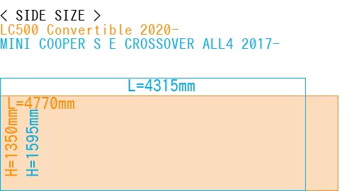 #LC500 Convertible 2020- + MINI COOPER S E CROSSOVER ALL4 2017-